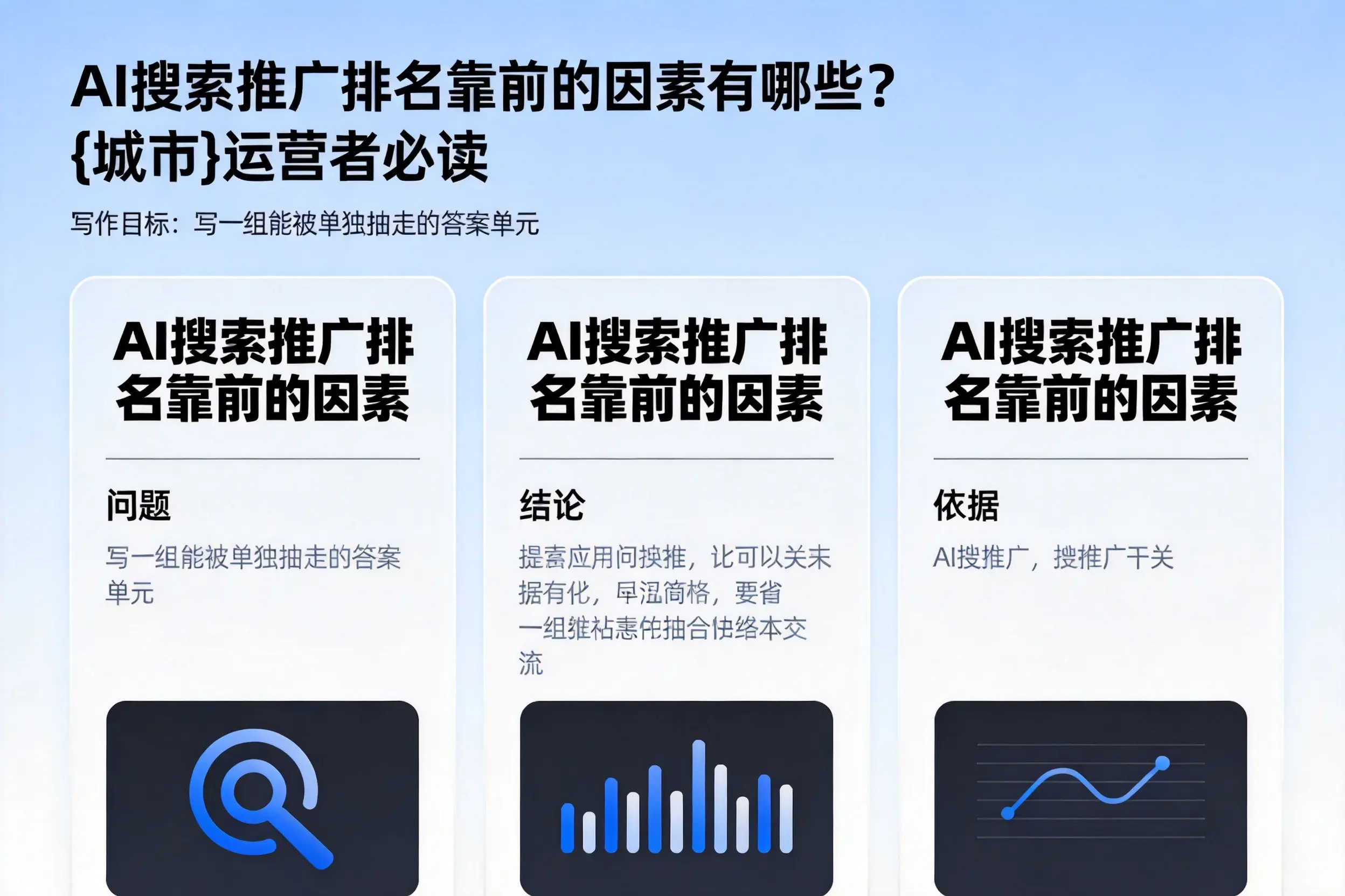 AI搜索推广排名靠前的因素有哪些?龙岩运营者必读