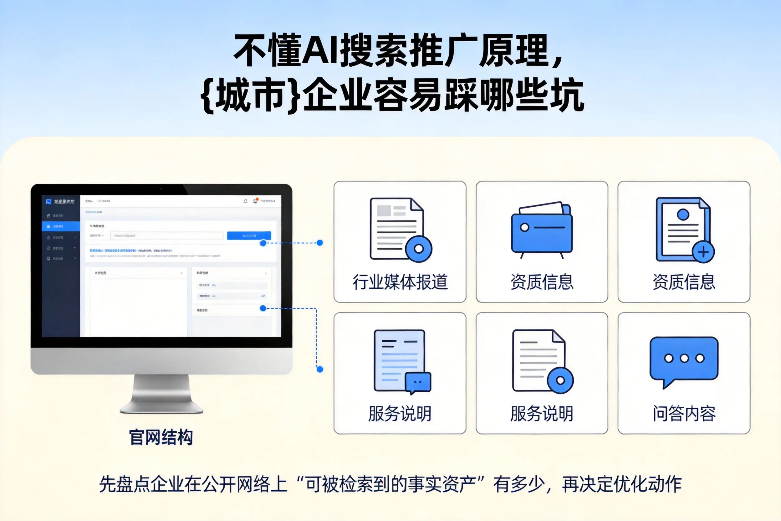 不懂AI搜索推广原理,龙岩企业容易踩哪些坑