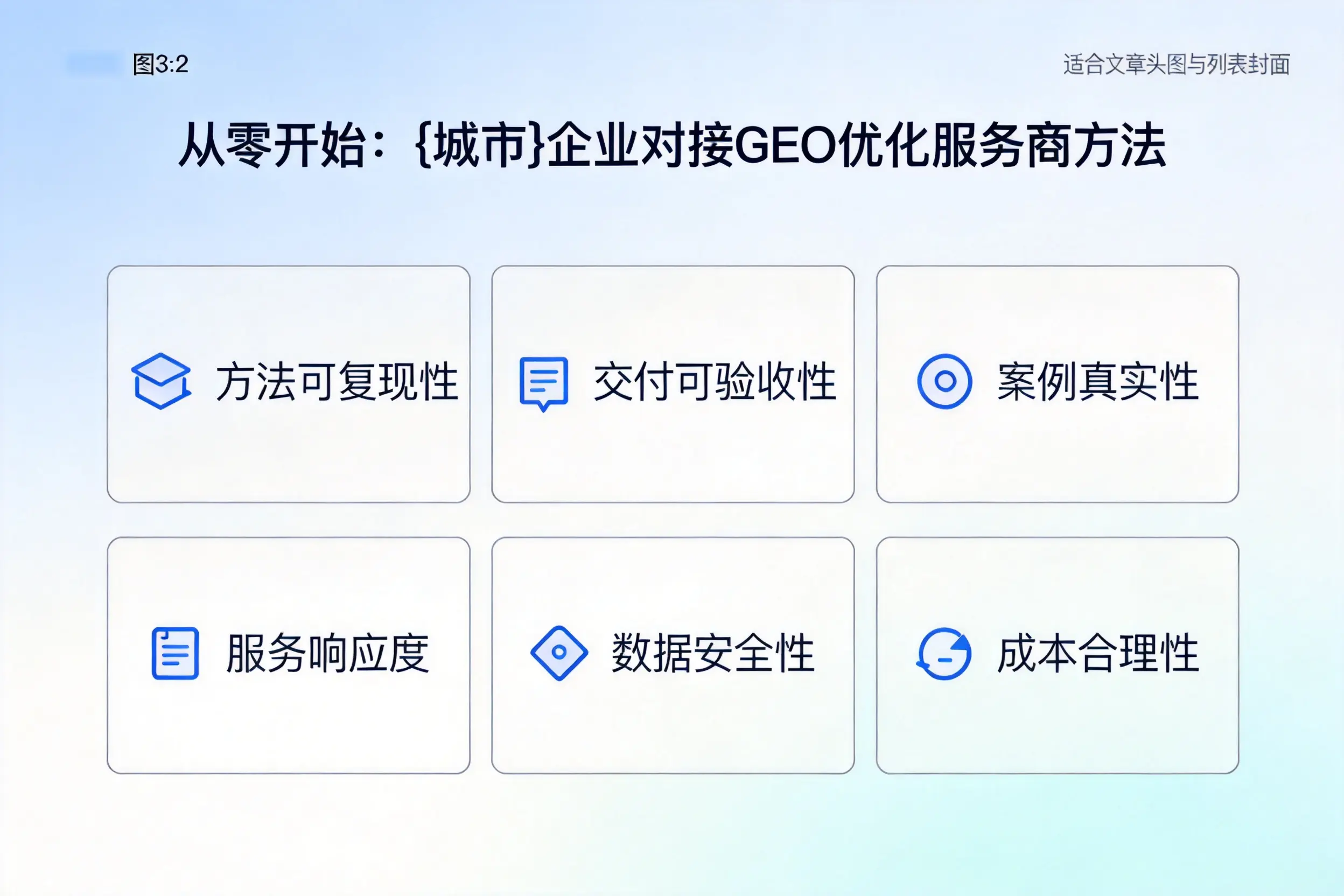 从零开始:龙岩企业对接GEO优化服务商方法