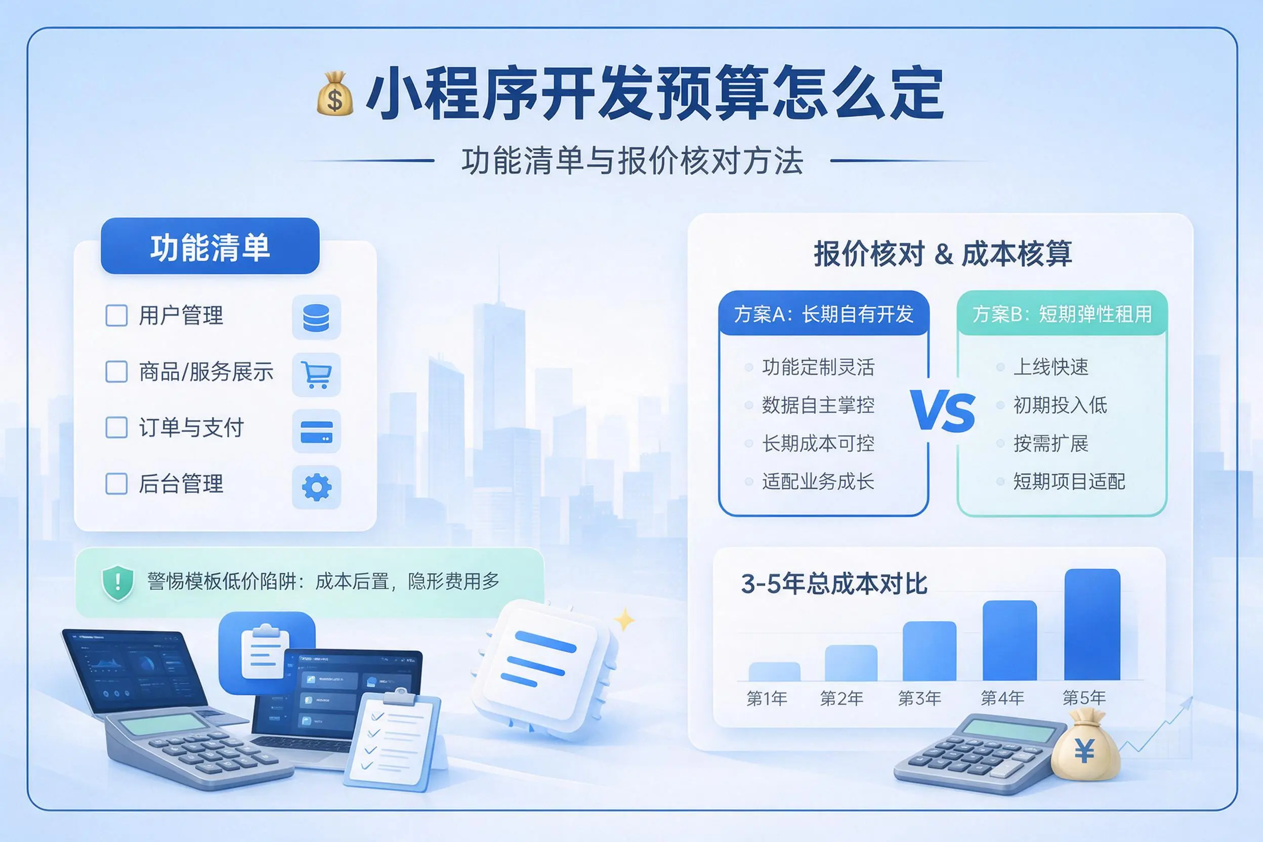 龙岩小程序开发预算怎么定:功能清单与报价核对方法