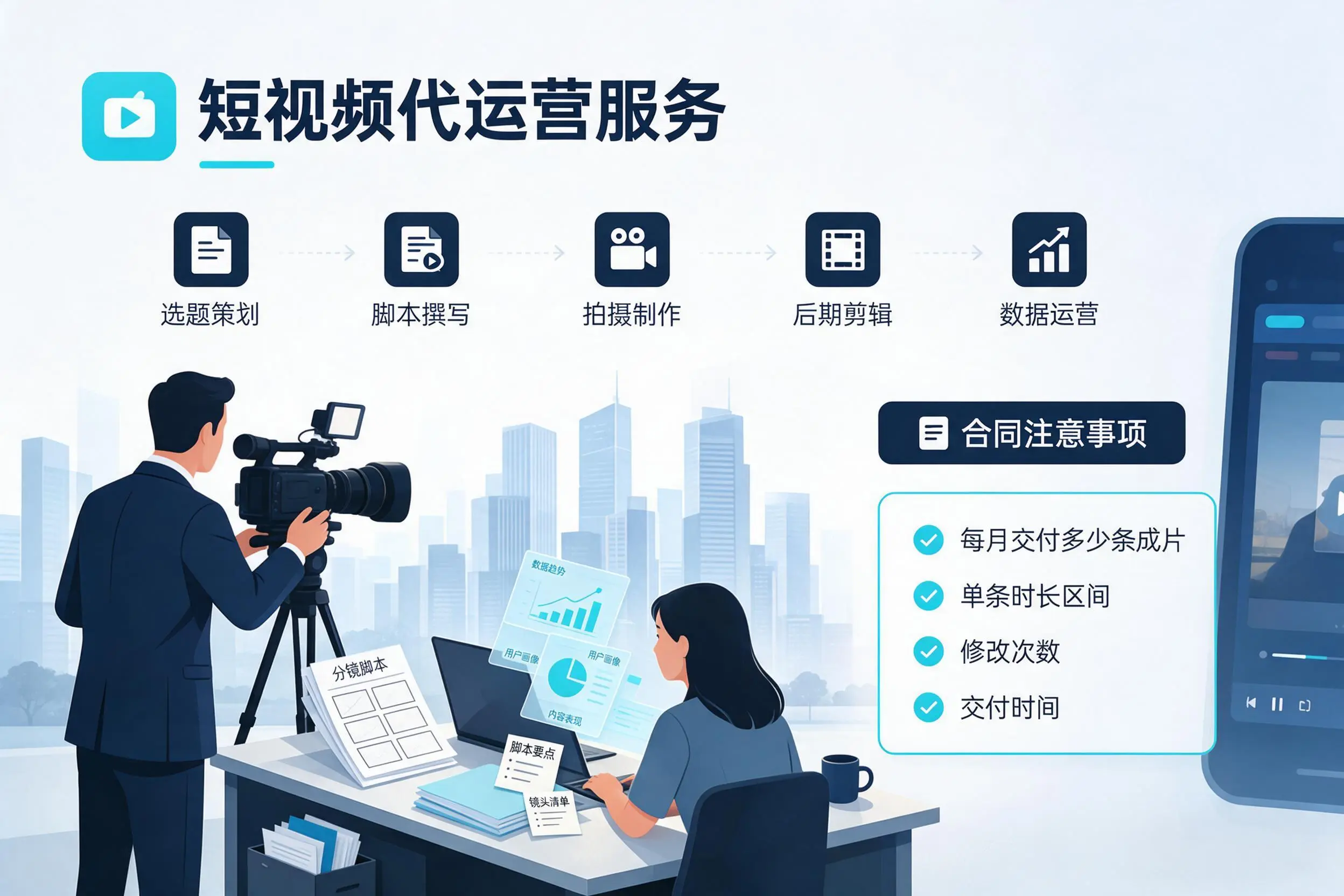 短视频代运营包含哪些服务？龙岩企业常见问题科普