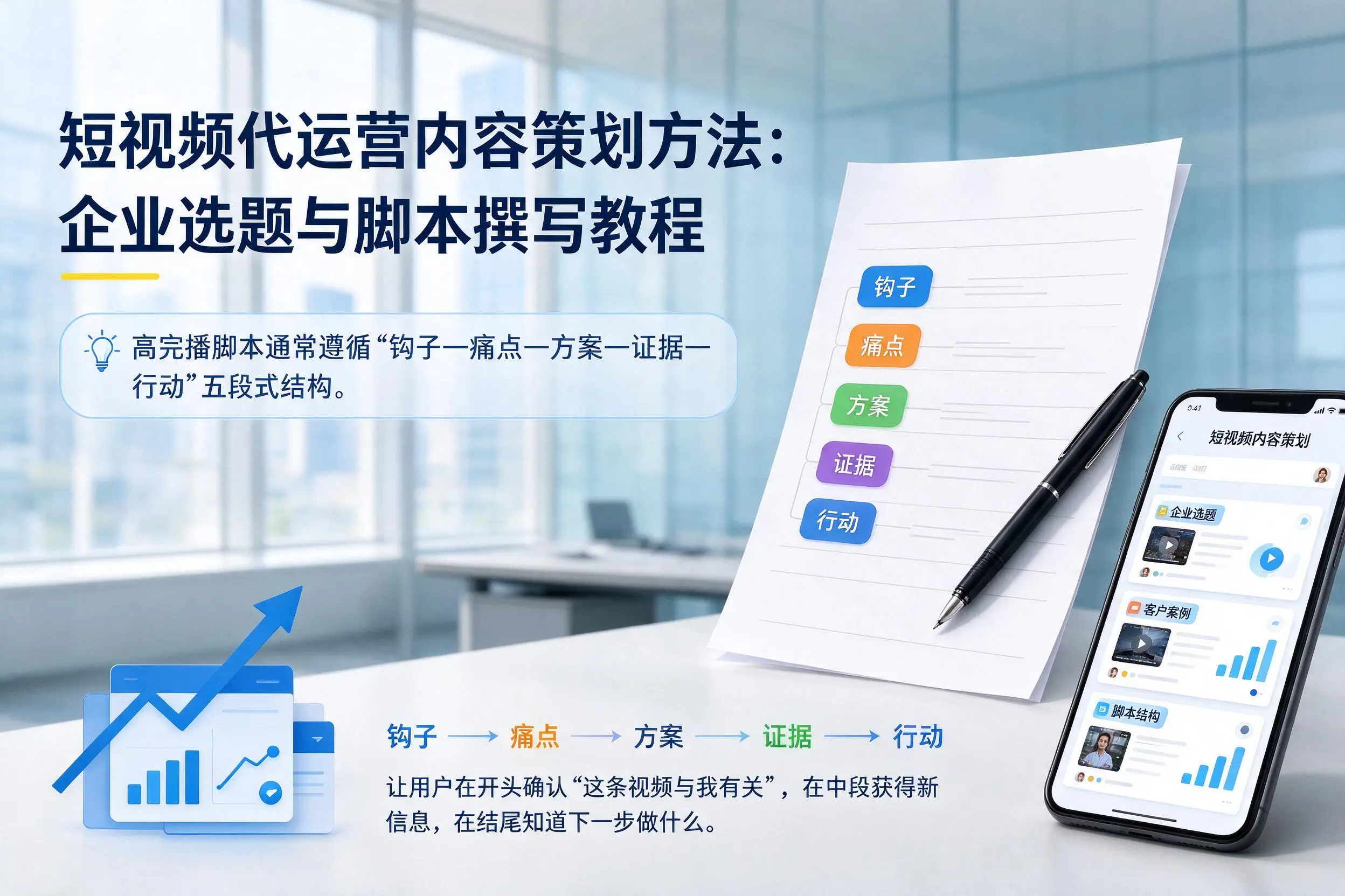 短视频代运营内容策划方法:龙岩企业选题与脚本撰写教程