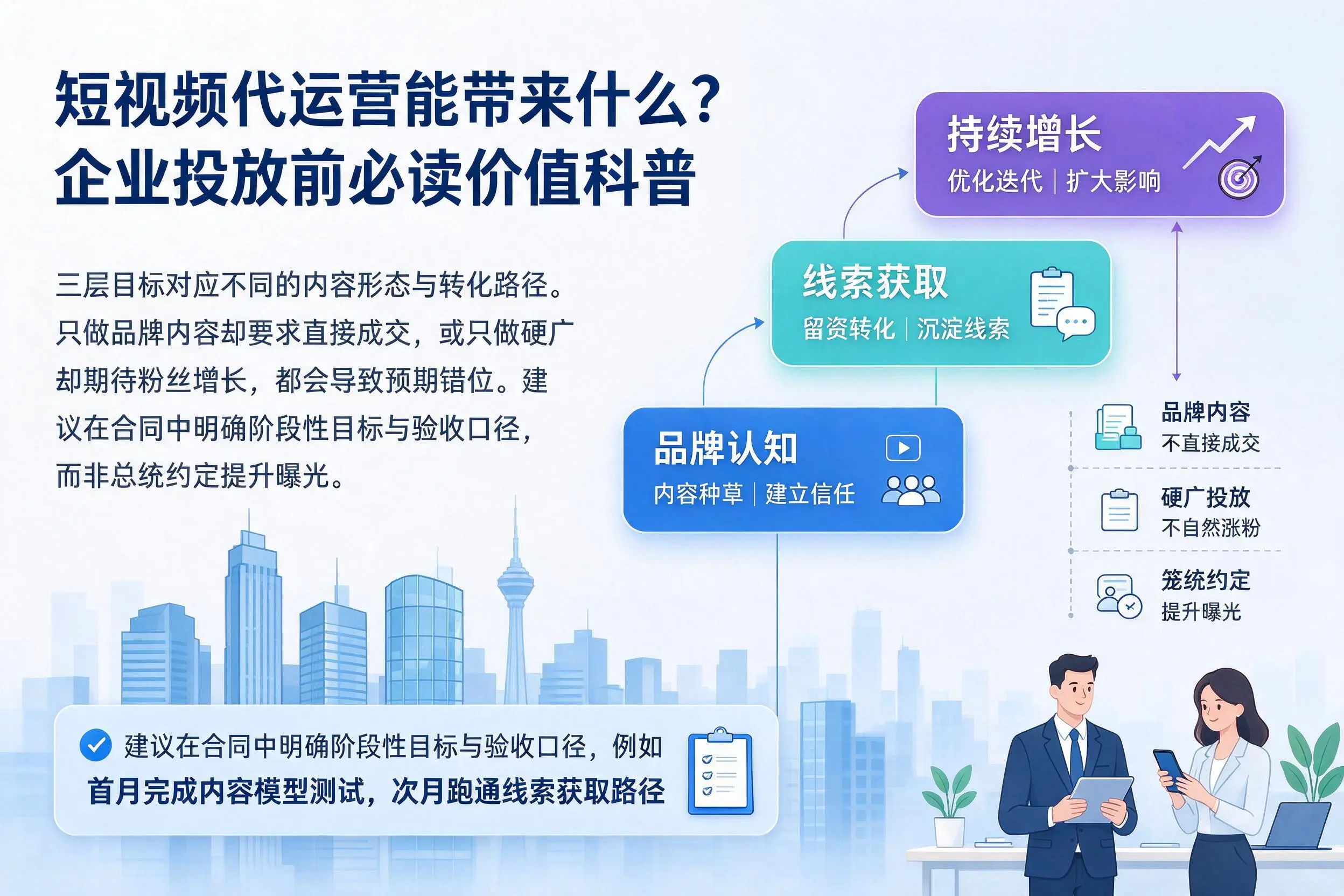 短视频代运营能带来什么?龙岩企业投放前必读价值科普