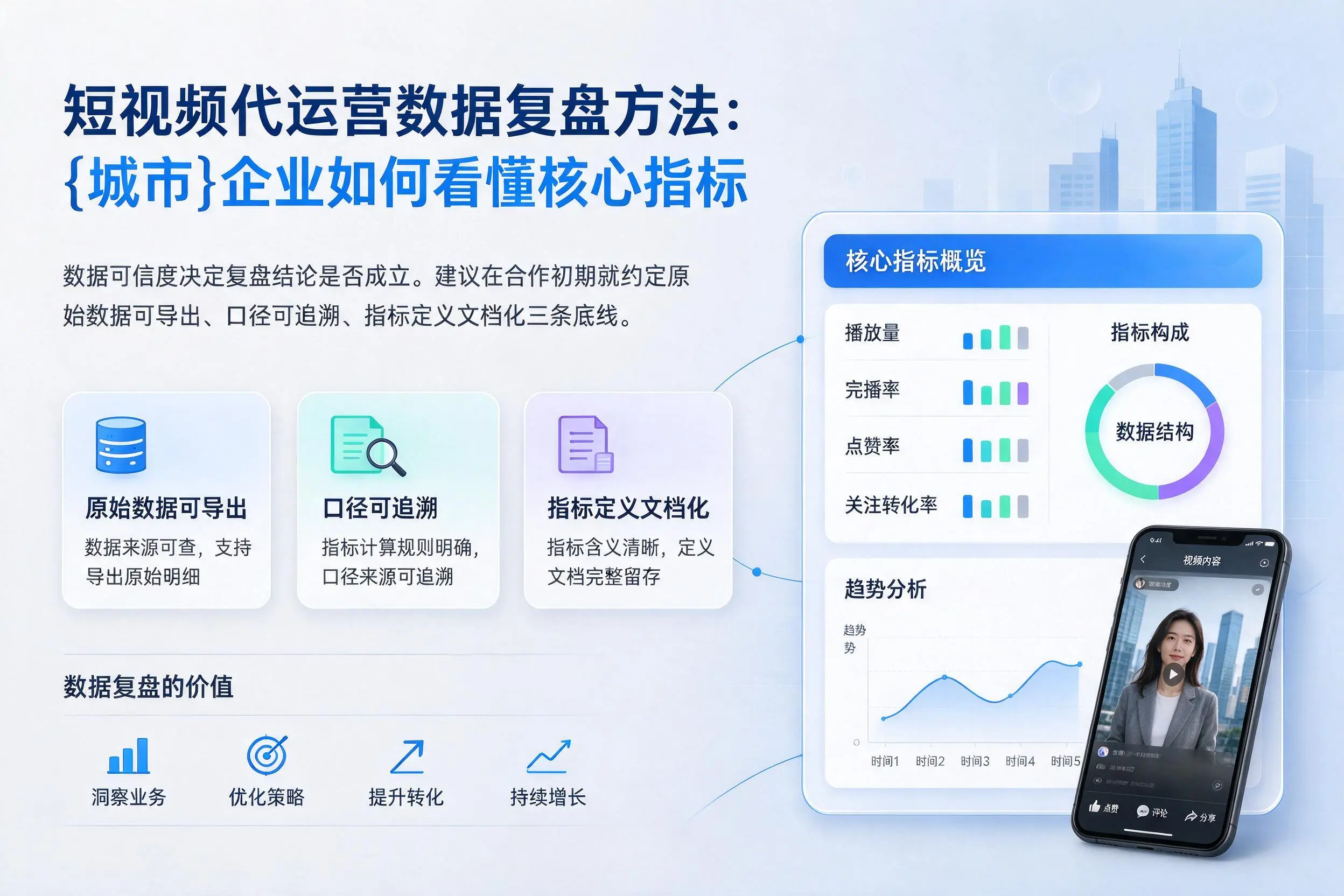 短视频代运营数据复盘方法:龙岩企业如何看懂核心指标