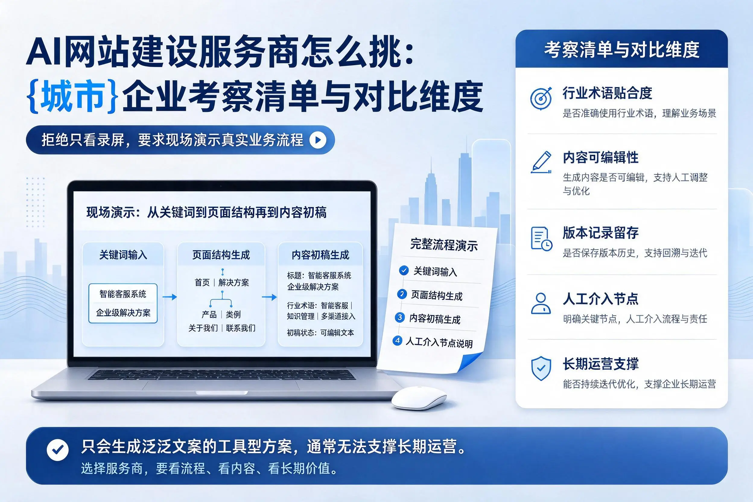 AI网站建设服务商怎么挑：龙岩企业考察清单与对比维度