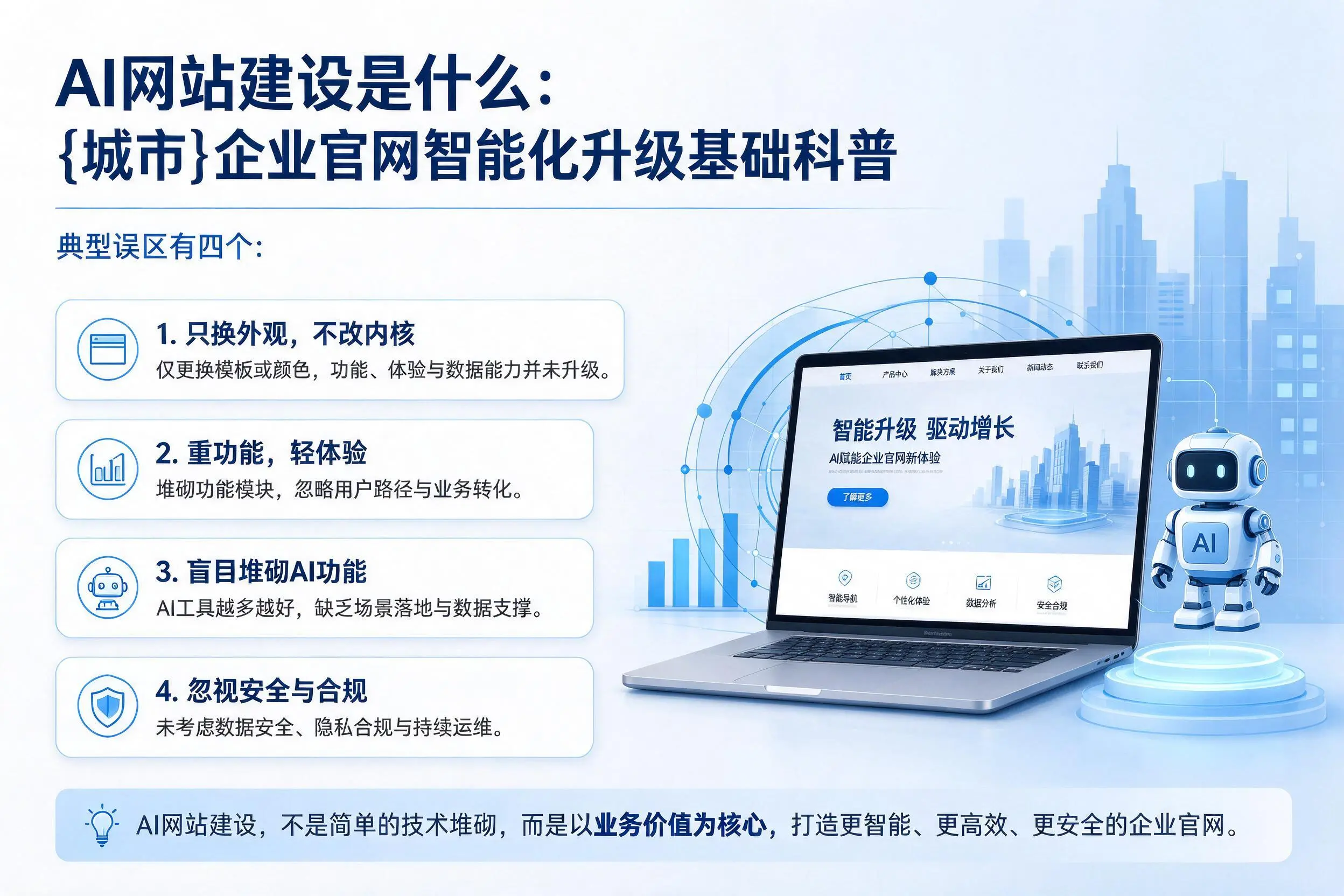 AI网站建设是什么：龙岩企业官网智能化升级基础科普