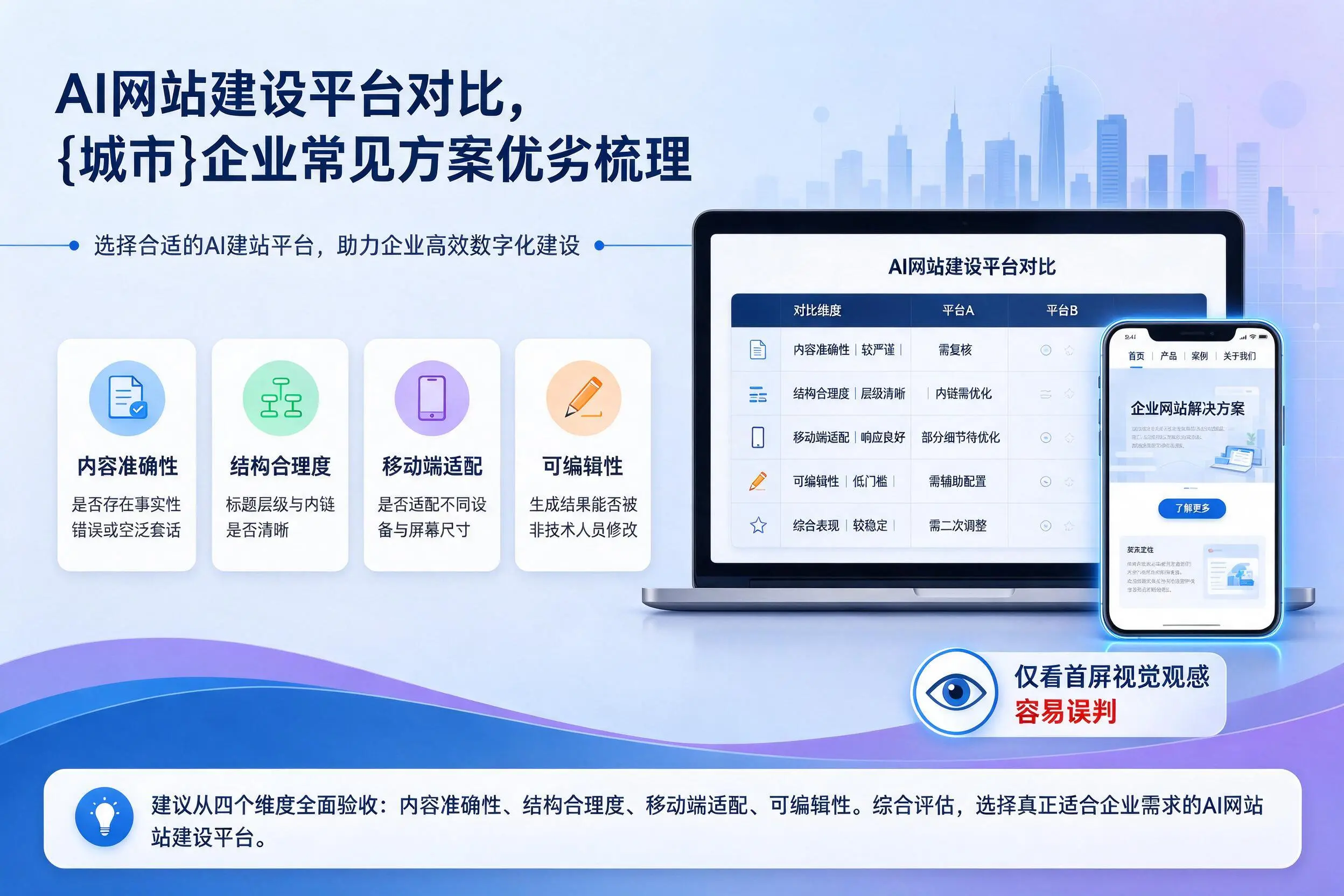 AI网站建设平台对比，龙岩企业常见方案优劣梳理