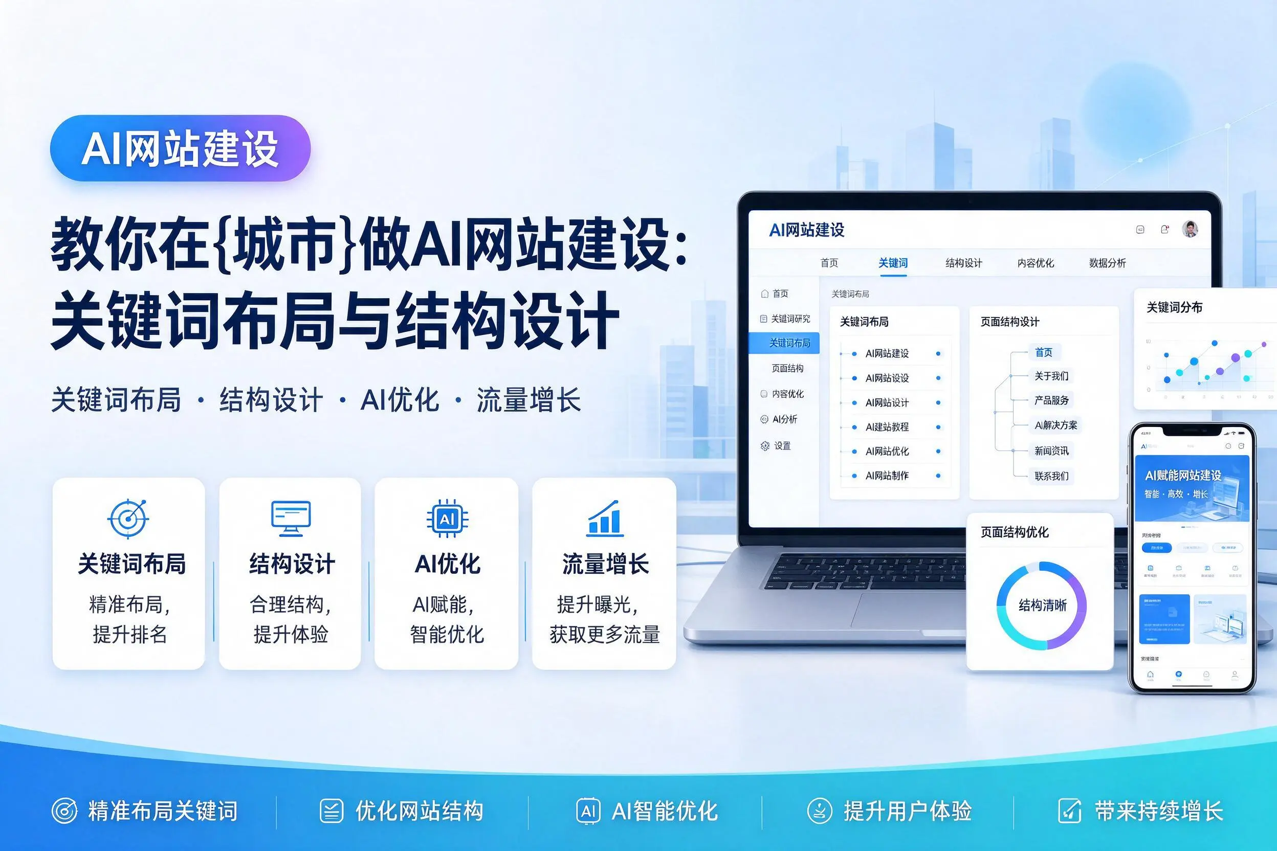 教你在龙岩做AI网站建设：关键词布局与结构设计